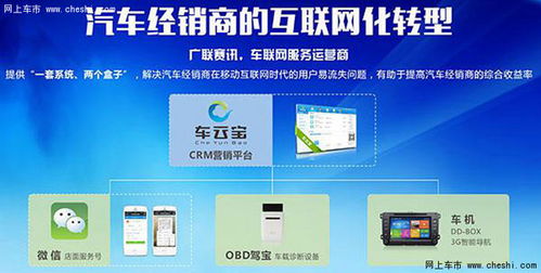 廣聯賽訊 聚焦汽車經銷商互聯網化轉型，驅動銷售新篇章